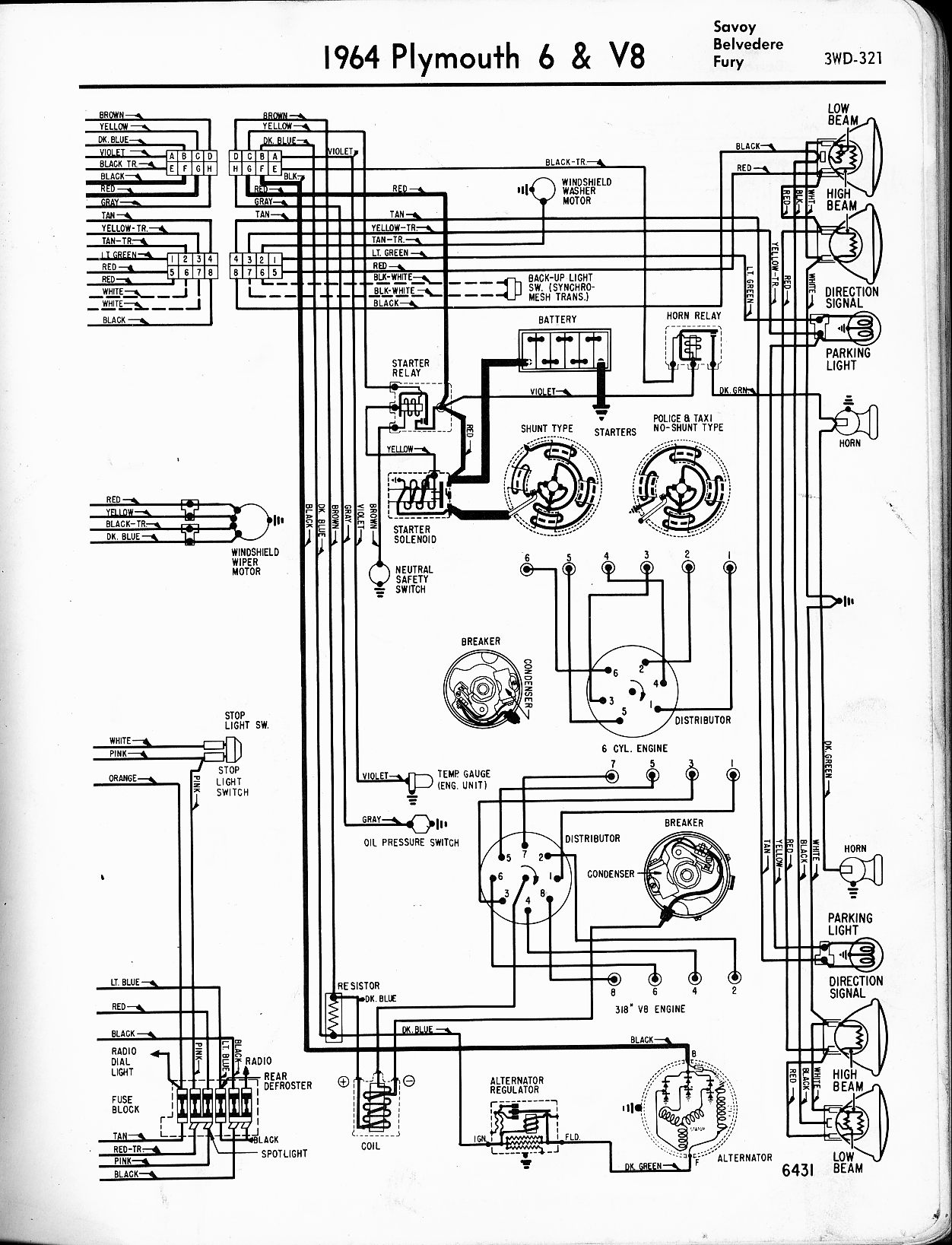 1966 Plymouth Valiant Wiring Diagram | Wiring Library